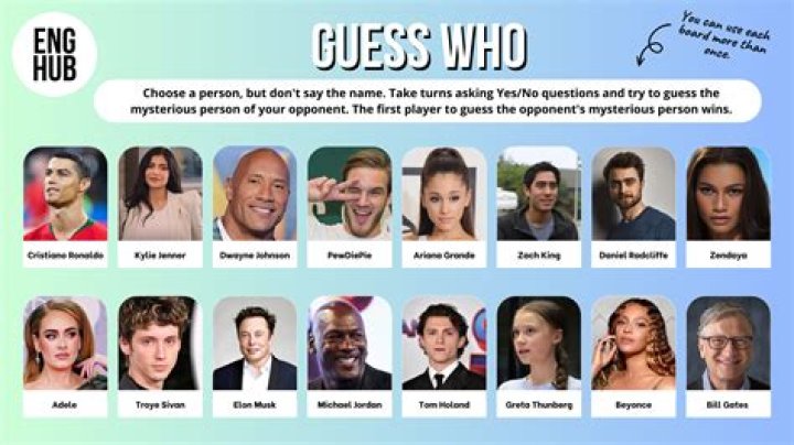 Famous Faces On The Hub Revealed