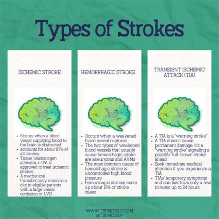 "The Red Strokes" Meaning Unveiled