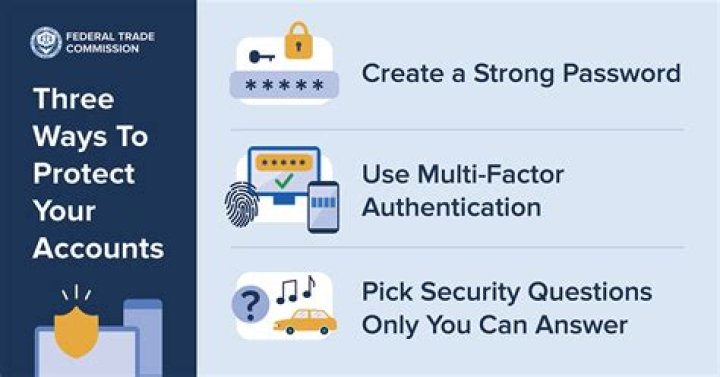 Uncover The Mysteries And Secure Your Account
